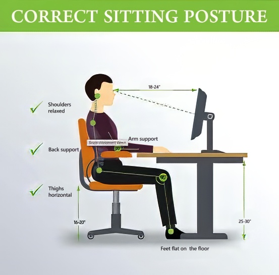Posture correction benefits